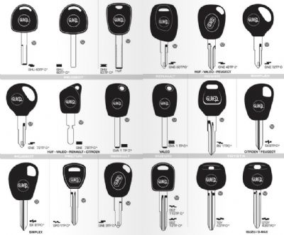 Pendik Oto Anahtarcı